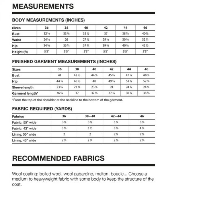 Merlin - I AM Patterns