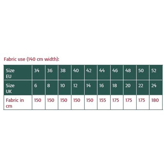 Atelier Jupe Emma – Schnittmuster